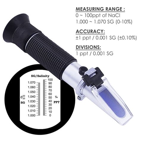 hand held refractometer rhs-10atc|MAGNUM.